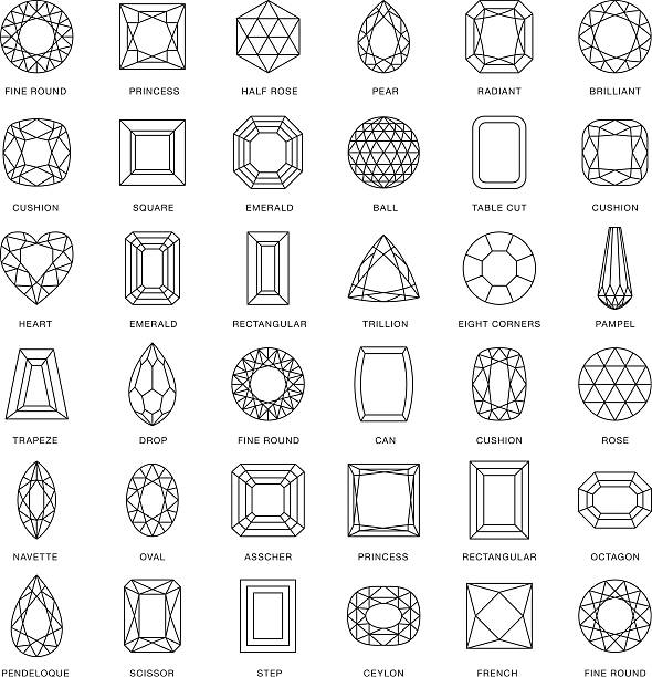 Gemstone Cuts Thin Line Icons (Including Captions) A large set of thin line icons showing some of the most popular gem cuts. Black and white line art. 36 total icons including cuts like princess, cushion, emerald, step, trillion, table, heart, rectangular, round, brilliant, radiant, rose and so on. diamond stock illustrations