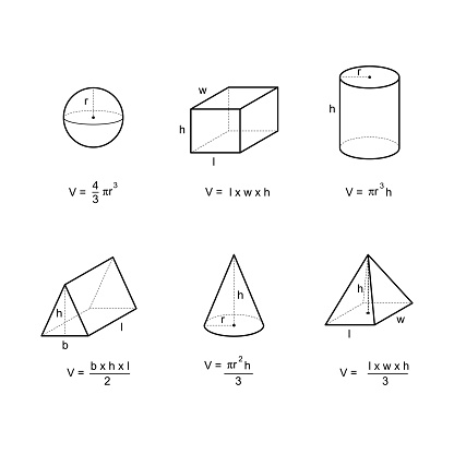 Ilustración de Fórmulas De Área Y Volumen De Geometría De ...