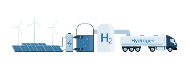 gewinnung von grünem wasserstoff aus erneuerbaren energiequellen - hydrogen transport stock-grafiken, -clipart, -cartoons und -symbole