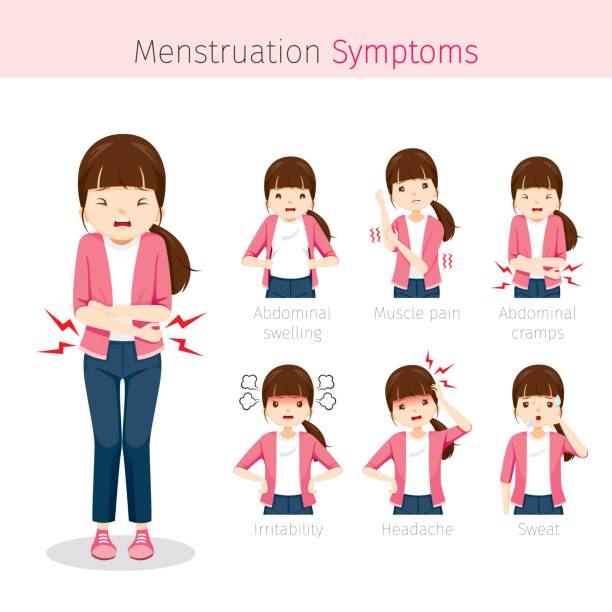 Girl With Menstruation Symptoms Female, Internal Organs, Body, Physical, Anatomy, Health pain designs stock illustrations