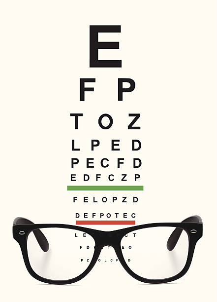 Picture Snellen Optician Glasses Vision Test Funny Eye Chart Framed Print 