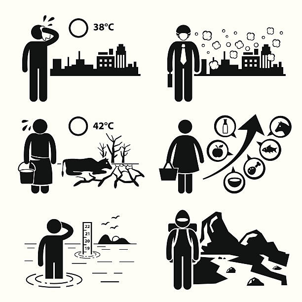illustrations, cliparts, dessins animés et icônes de le réchauffement de la planète en effet de serre icônes cliparts - climate change
