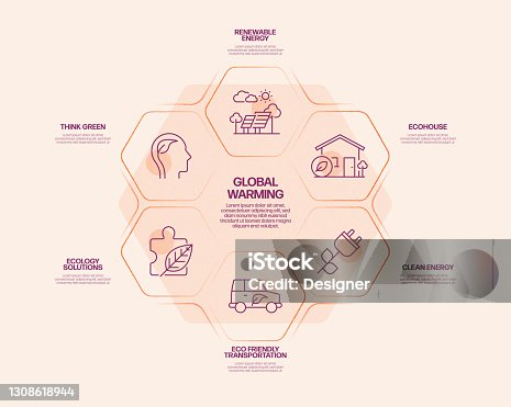 istock Global Warming Related Process Infographic Template. Process Timeline Chart. Workflow Layout with Linear Icons 1308618944