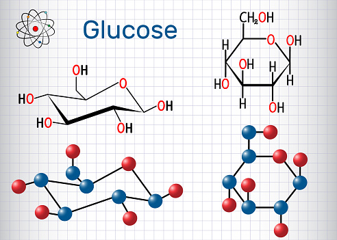 glucose structural glucosio formule glicose dextrose molecola destrosio molecula strutturale foglio gabbia chimica chemische molecuul atom monosaccharide estrutural algae