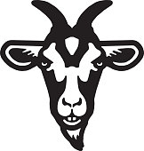 istock Goat Face 1328183515