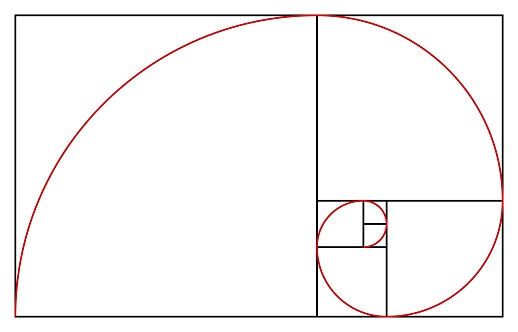 golden spiral