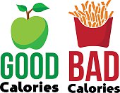 A vector illustration of good calories vs bad calories.