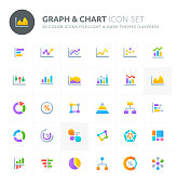 Color vector icons related to graph & chart used in statistic and infographic. Symbols such as bar, line, pie, & scatter graphs are included. Perfect for light and dark background, editable & layered.