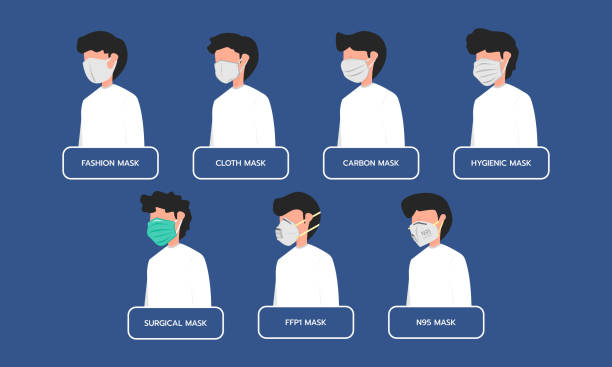 ilustracja graficzna o człowieku noszącym rodzaje masek do wdychania zanieczyszczeń, sprzęt medyczny. płaska konstrukcja - n95 mask stock illustrations