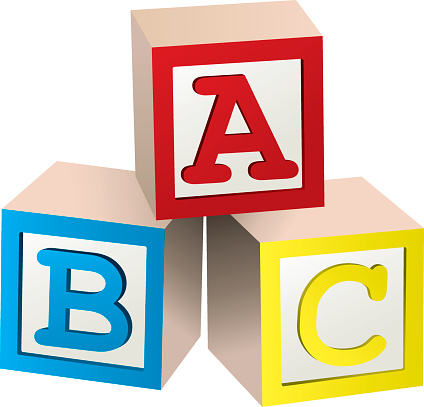 Graphic of three stacked ABC blocks