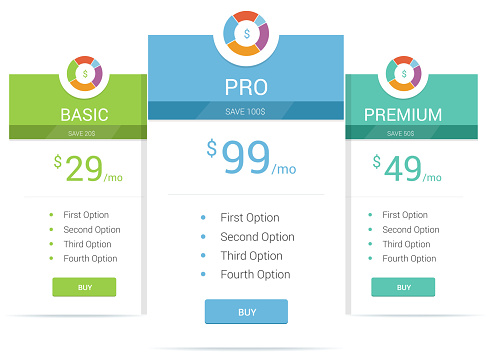 Graphic template for pricing options