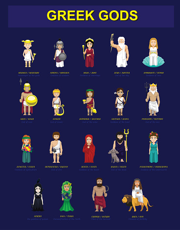 Greek Gods Costume Set Characters Cartoon Vector Illustration