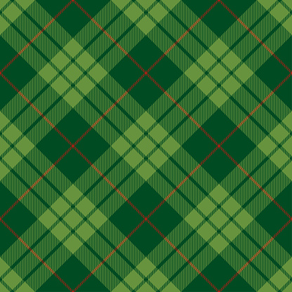 Green And Red Argyle Scottish Tartan Plaid Textile Pattern