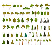 Green decorative tree isolated set. Vector flat graphic design cartoon