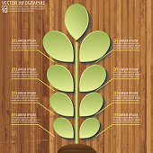 Infographic set with 3D cut paper look vine with leaves on a textured wood background. Several layers include text, icons,  shapes and a shadow layer.