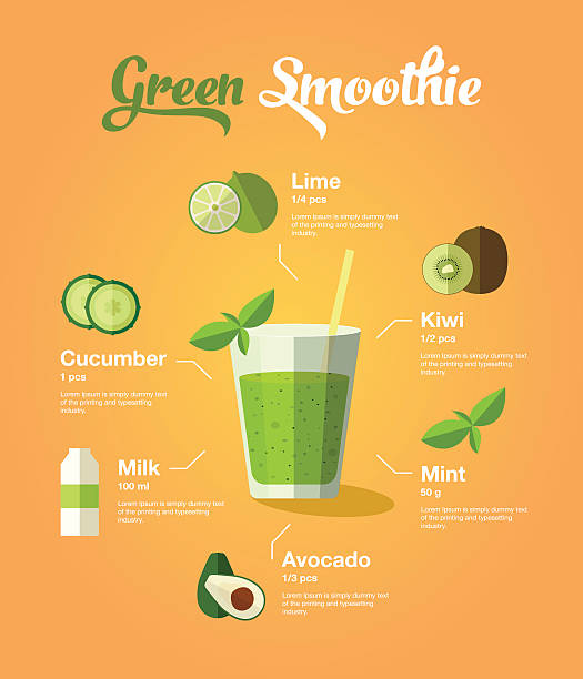 green smoothie Healthy natural food green smoothie in glass on orange background. Infographic modern premium quality illustration of fruits, vegetables and milk ingredients.  juice drink stock illustrations