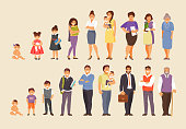 Stages of aging men and women. People of different ages. Big vector set