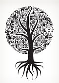 Growing Tree with Black and White Female Business Icons