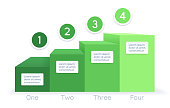 Growth process visual aid green bar graph concept with space for copy.