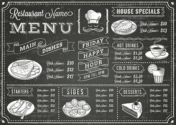 Grunge Chalkboard Restaurant Menu Template A full vector template Chalkboard menu for restaurant and snack bars with grunge elements. File is organized with layers for ease of use. menu stock illustrations