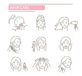 Hair care procedures.Line style vector illustration isolated on white background.