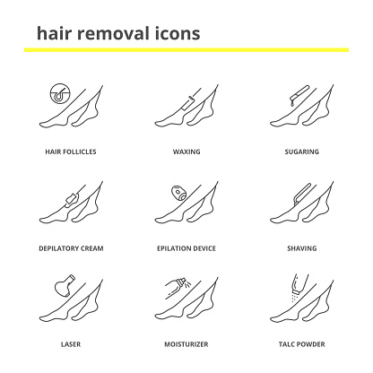 Hair Removal Icons Set Shaving Waxing Sugaring Depilatory Cream