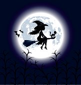 Halloween Witch Silhouette.
