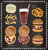 Hamburger illustration. Burger house poster. Design for the decoration of the cafe or menu. Fast food image. Hamburger banner.