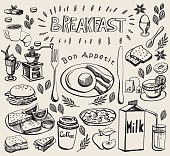 Hand drawn doodle breakfast set. Vector illustration for backgrounds, menu, textile prints, web and graphic design