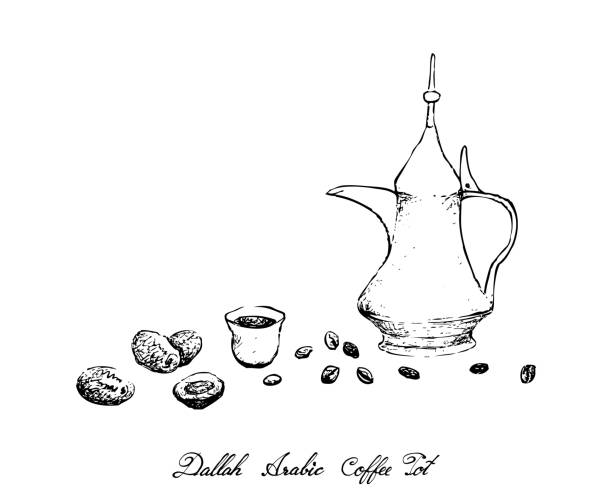 دلة قهوة عربية رسم Kiklloe