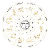 istock Hand drawn Zodiac constellations with astrological symbols in astronomical cycle. Vector circle of horoscope signs with Sun and Crescent, illustration in engraving style. 1281061500