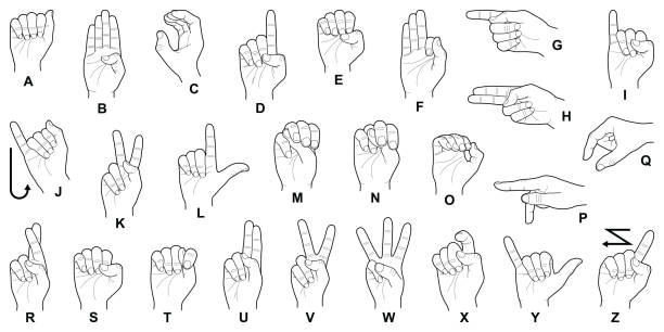 Hand sign language alphabet Hand sign language alphabet collection - vector line illustration hand symbols stock illustrations