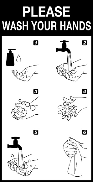 Hand Washing Instructions, Coronavirus