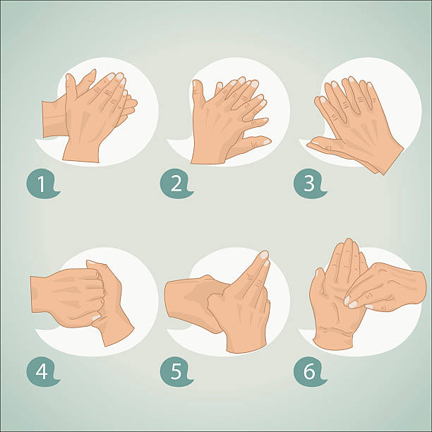 Hand washing Hand washing procedure image technique stock illustrations