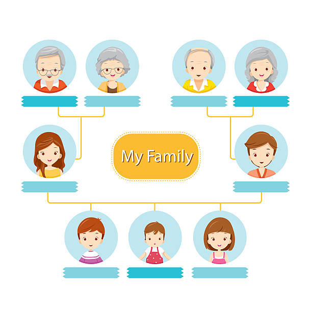 ilustraciones, imágenes clip art, dibujos animados e iconos de stock de happy family árbol - family tree