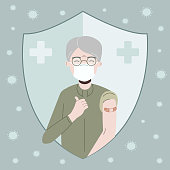 Happy old man in medical face mask raising thumbs up and shows bandage after injection of the flu vaccine. Coronavirus vaccination vector flat illustration.