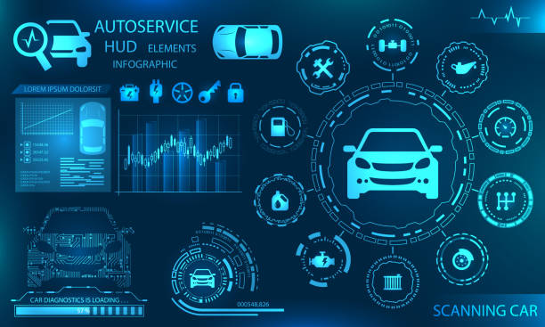 Hardware Diagnostics Condition of Car, Scanning, Test, Monitoring, Analysis, Verification vector art illustration