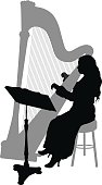 Vector illustration of a silhouetted woman strumming a harp.