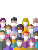 Diverse set of Head Profile Icons or Avatars in a flat design style, people wearing masks to protect against Coronavirus Infection.