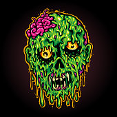 istock Head  Zombie Horror Halloween Vector illustrations 1344548360