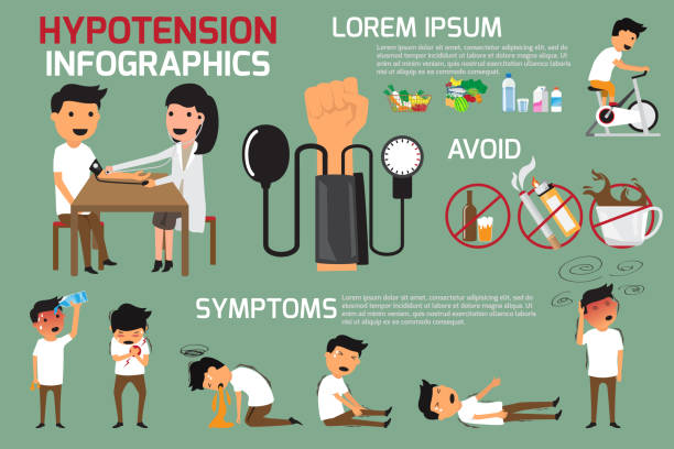Health concept infographics of hypotension & hypertension disease. Symptoms and prevention hypotension vector illustration. vector art illustration