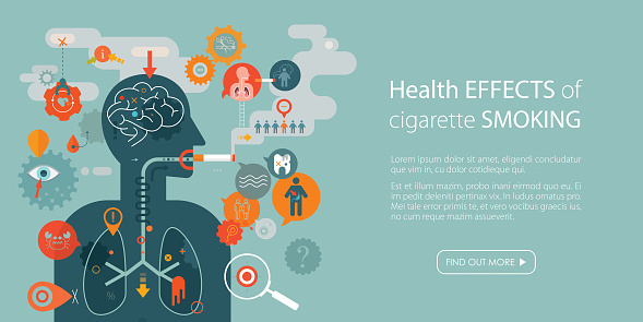 Health Effects Of Cigarette Smoking Web Banner With Copy Space Text