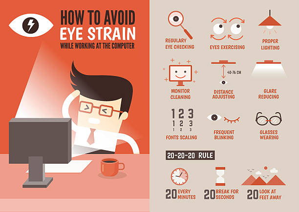 bildbanksillustrationer, clip art samt tecknat material och ikoner med healthcare infographic cartoon character about  eyestrain preven - stress