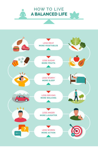 ilustrações de stock, clip art, desenhos animados e ícones de healthy lifestyle inspirational poster - food infographics nutrition