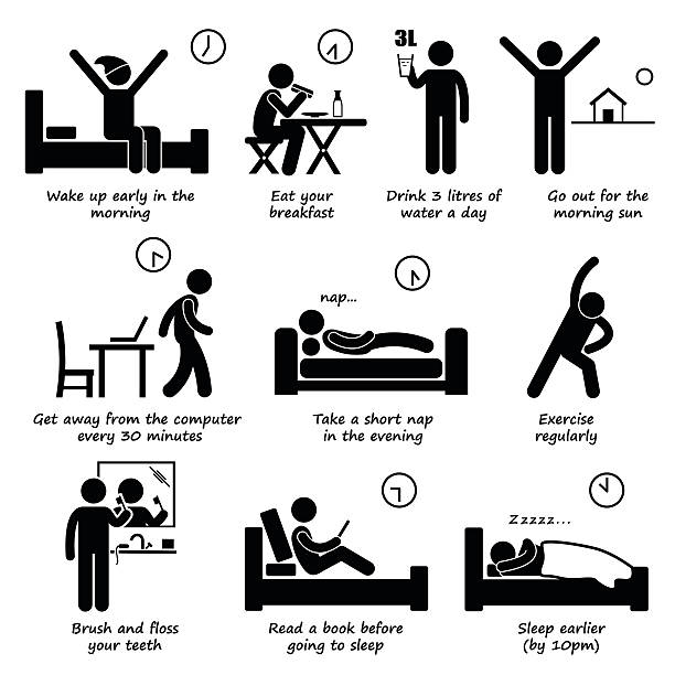 Healthy Lifestyles Daily Routine Tips Stick Figure Pictogram Icons How to become more healthy. You will need to wake up early, eat your breakfast, drink 3 liter of water everyday, get the morning sun, take a break from computer, take an afternoon nap, exercise regularly, brush teeth, and sleep early before 10pm. breakfast silhouettes stock illustrations