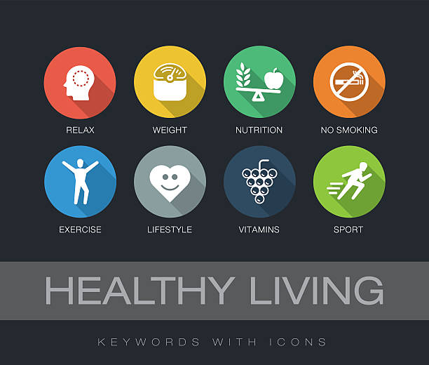 Healthy Living chart with keywords and icons. Flat design with long shadows