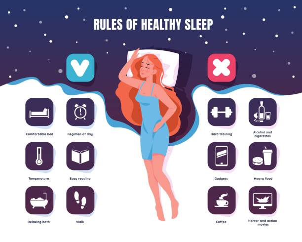 Healthy sleep. Cartoon sleeping woman rest in bed. Bedtime rules for better relaxation and wellness. Insomnia prevention advices. Vector health care lifestyle poster with lettering Healthy sleep. Cartoon sleeping young woman rest in bed. Bedtime rules for better relaxation and wellness. Insomnia prevention advice. Vector health care lifestyle poster with lettering and icons bedroom silhouettes stock illustrations