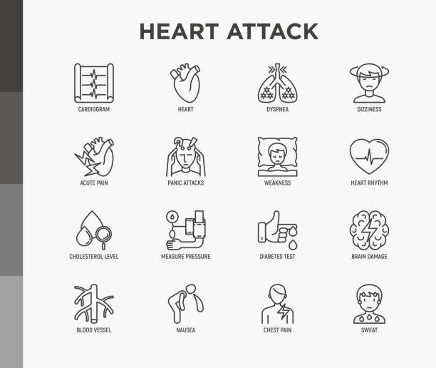 ilustrações, clipart, desenhos animados e ícones de sintomas de ataque cardíaco os ícones finos da linha ajustados: vertigem, dispnéia, cardiogram, ataque de pânico, fraqueza, dor aguda, nível de colesterol, náusea, diabetes. ilustração moderna do vetor. - colesterol