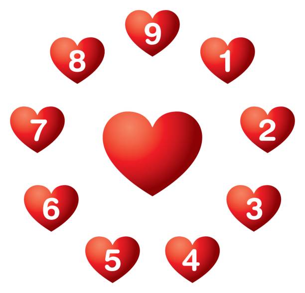 ilustrações de stock, clip art, desenhos animados e ícones de heart numbers in a circle, numerology - numerologia