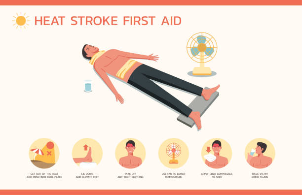 heatstroke first aid or treatment infographic with man lying down and unconscious vector art illustration